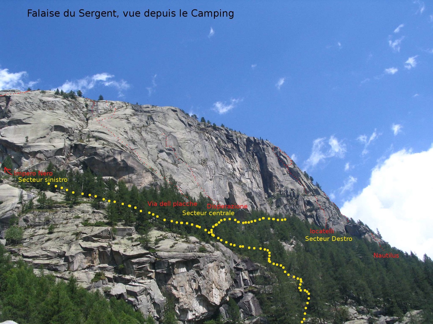Le Sergent