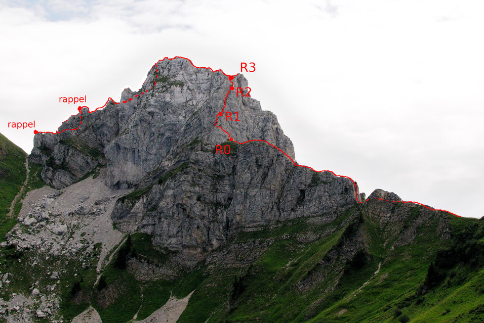 Tracé de la traversée du Buclon