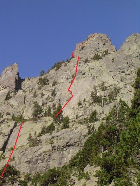 Tracé de la voie Tiramisu