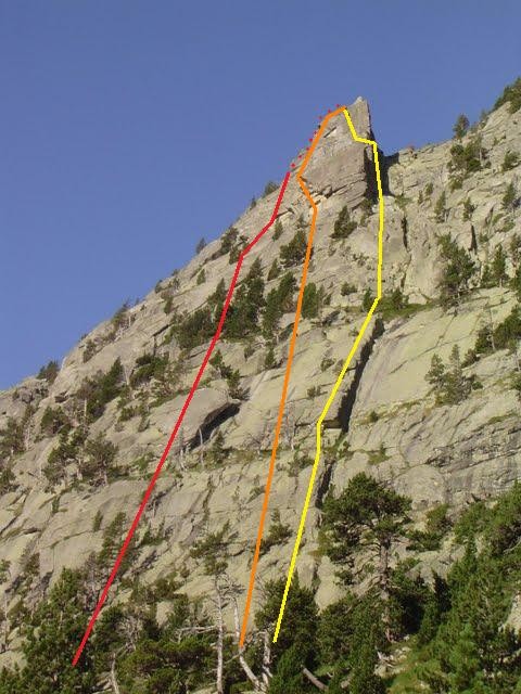 Tracés des voies de la Punta Ferrusola