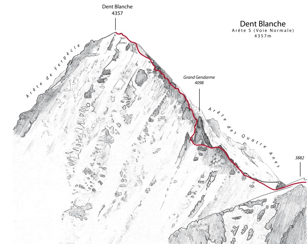 Dent blanche, voie normale