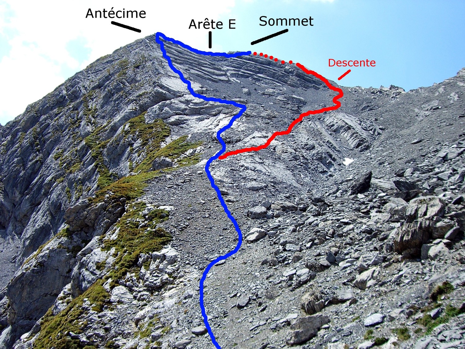 Itinéraire Versant N et arête E