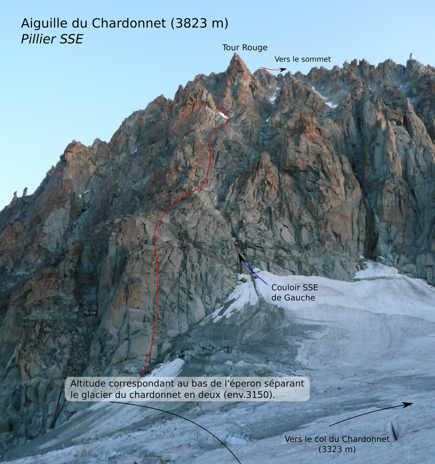 Chardonnet - Pilier SSE