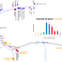 Cascade de glace : Le Vénéon