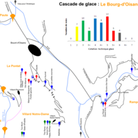 Cascades de glace : Le Bourg-d'Oisans