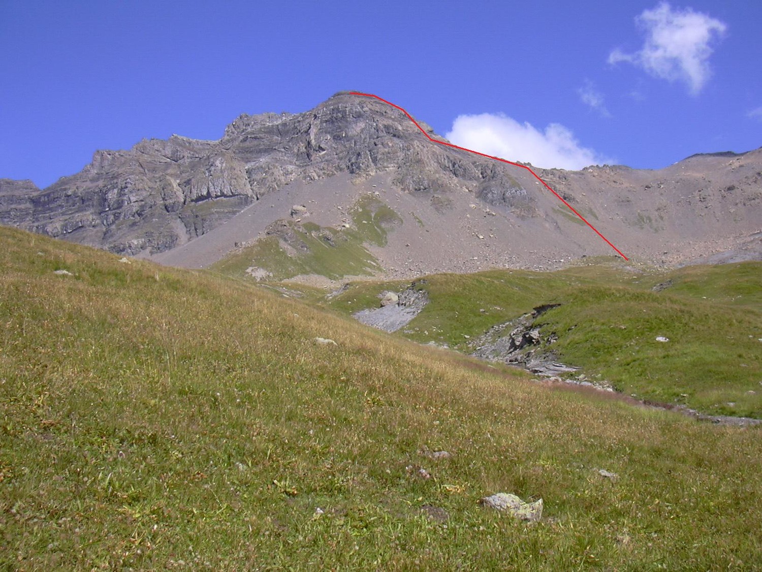Le tracé