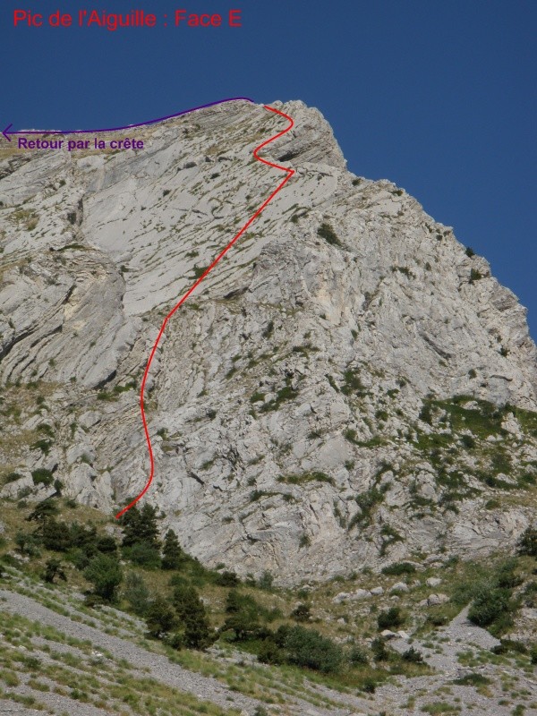 Itinéraire (approximatif) de montée