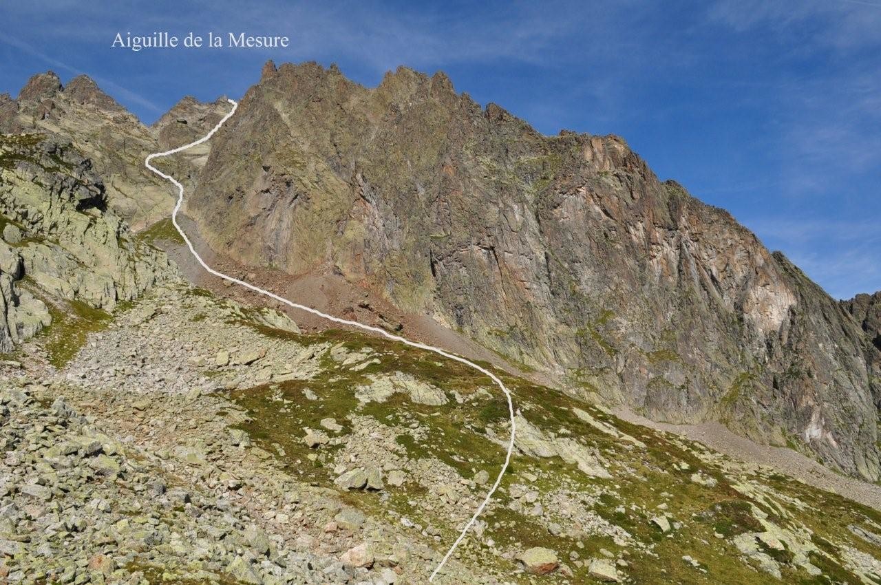 Aiguille de Mesure : tracé