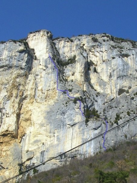 Itinéraire