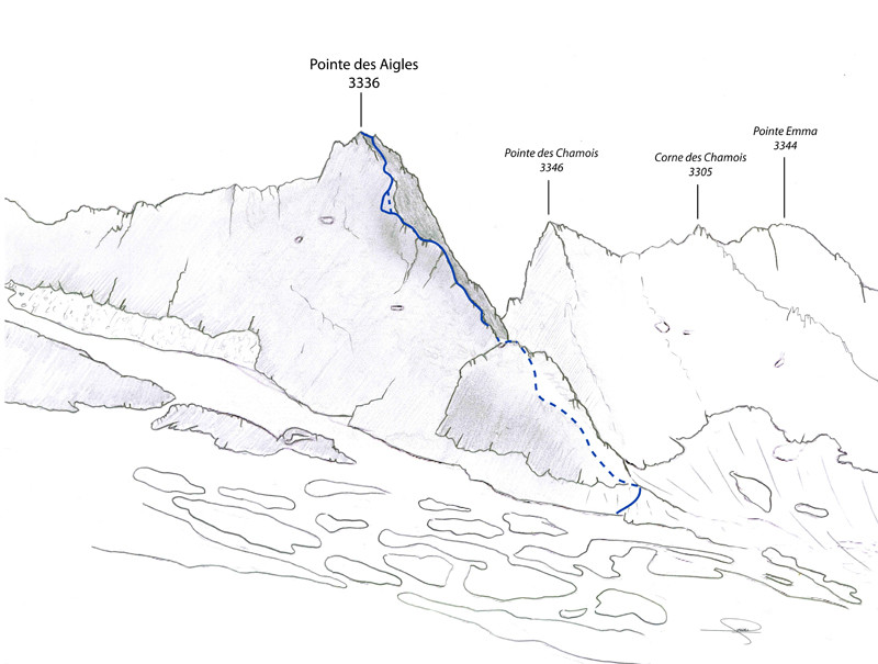 Pte des Aigles, arête W