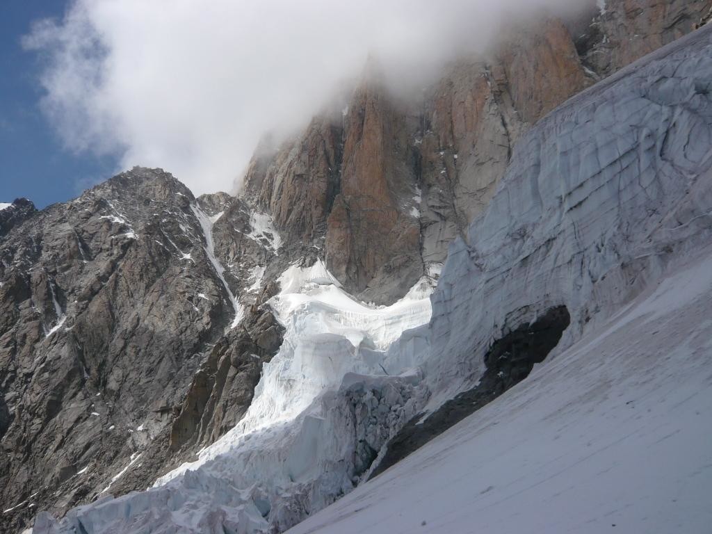 montée au col E Rey