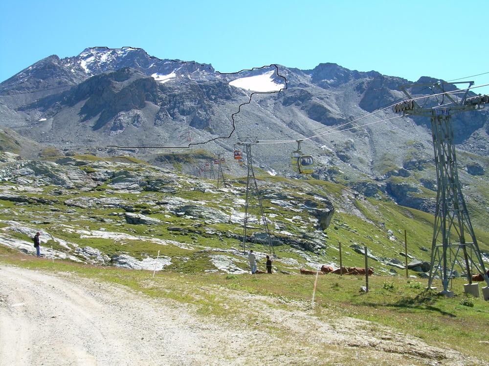 L'itiniraire depuis le col de la Chiaupe