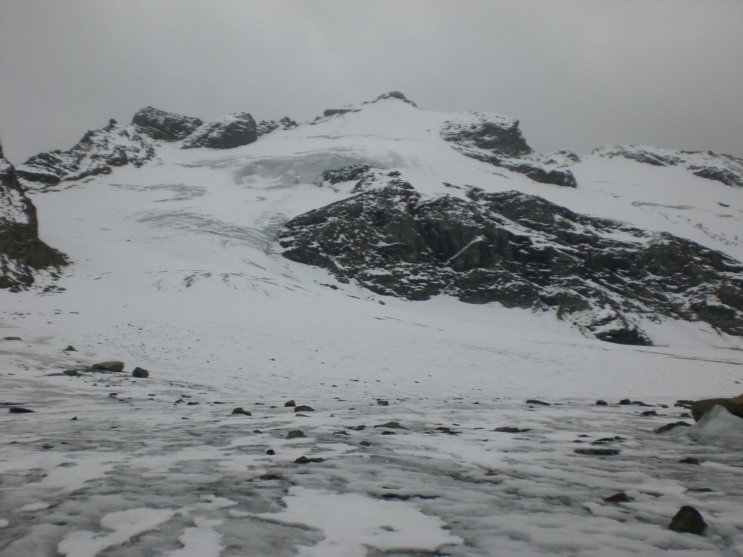Vue d'ensemble
