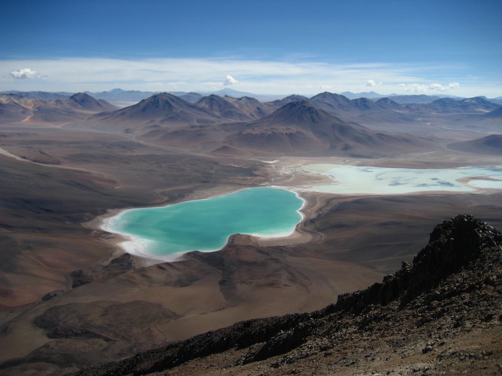 Laguna verde y Laguna Blanca