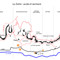 La Jonte - Schéma général