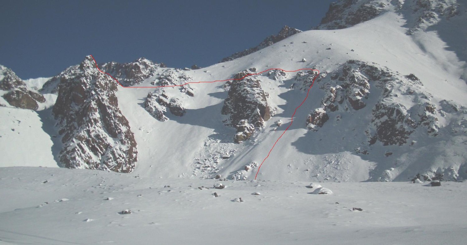La ruta seguida para el ascenso.