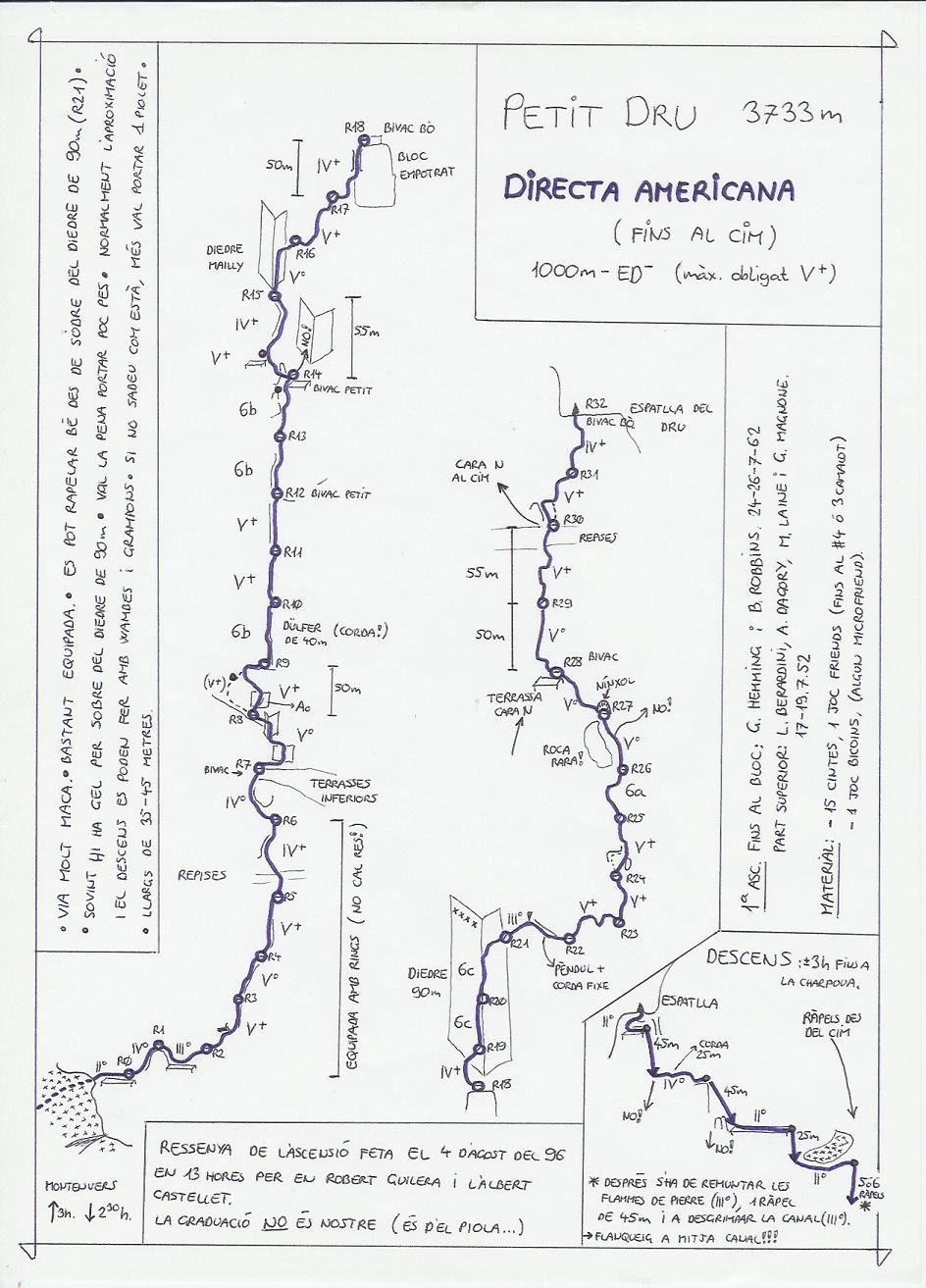Topo : Drus, directe Américaine