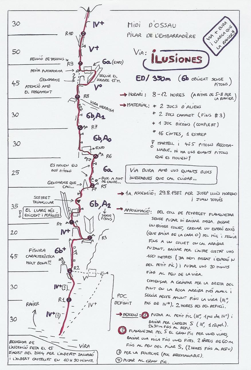 Topo : Pic du Midi d'Ossau, Pilier de l'Embarradère - Ilusiones