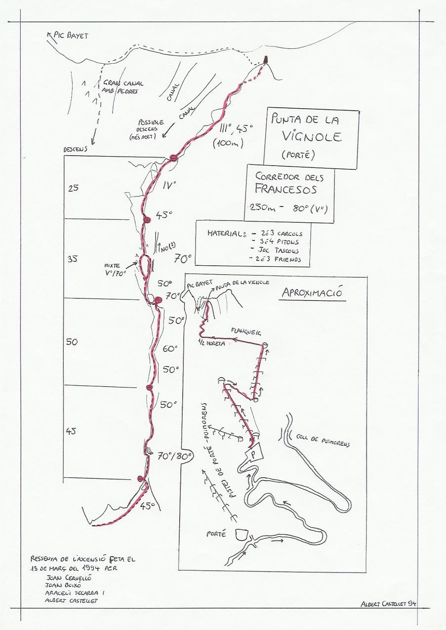 Topo Vignole : Couloir des français