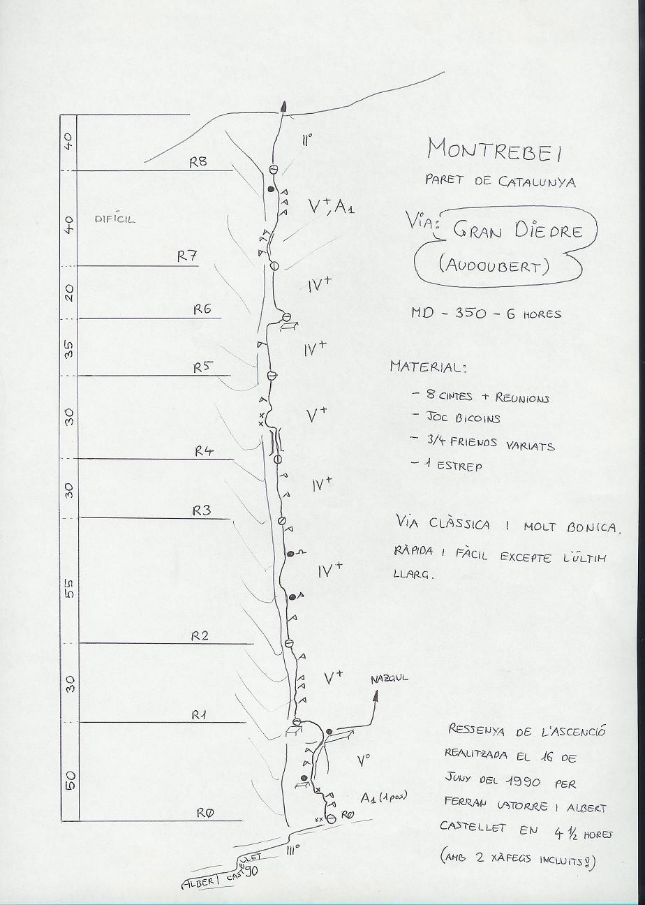 Topo Montrebei : Diedro Audoubert