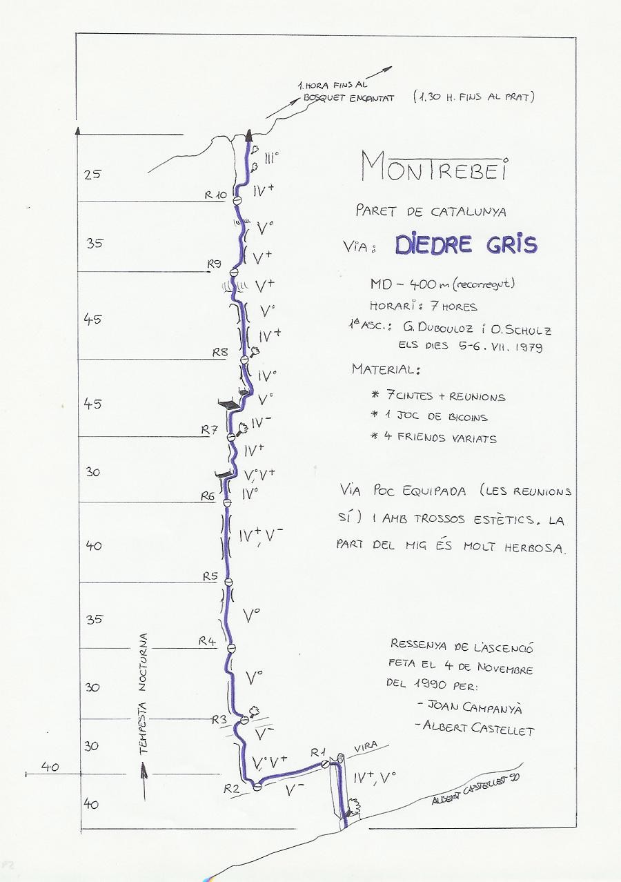 Topo Montrebei : Dièdre Gris