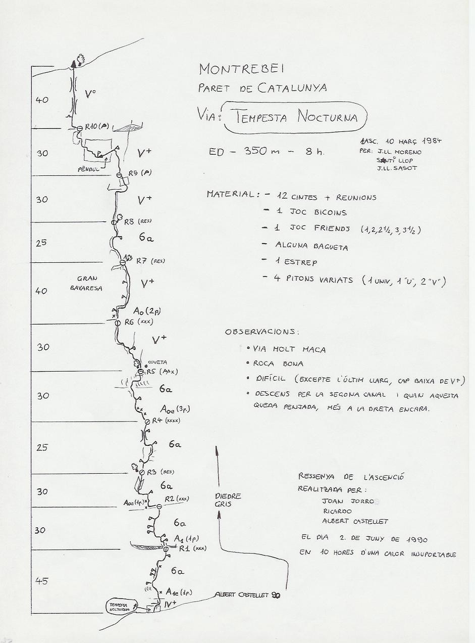 Topo Montrebei : Tempesta nocturna