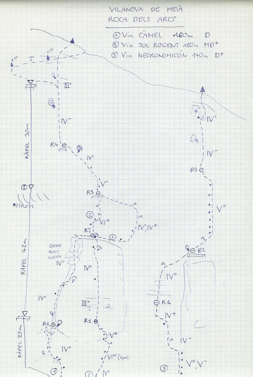 Topo Vilanova de Meià - Roca dels Arcs : Necronomicon + Camel + Sol Rogen