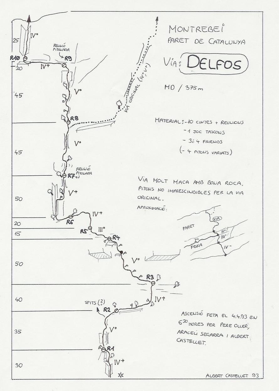 Topo Montrebei - Paret de Catalunya : Delfos