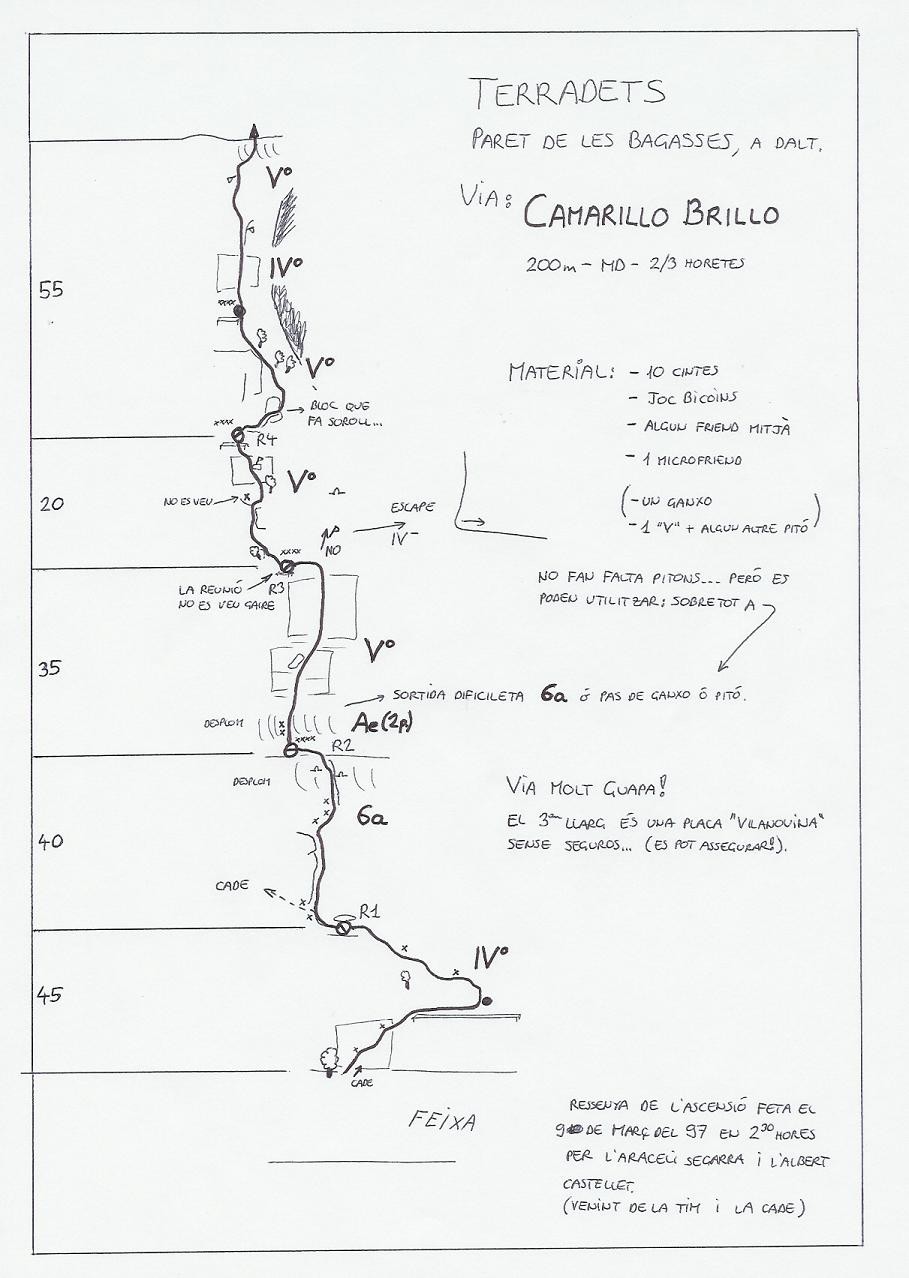 Topo Terradets - Bagasses : Camarillo Brillo