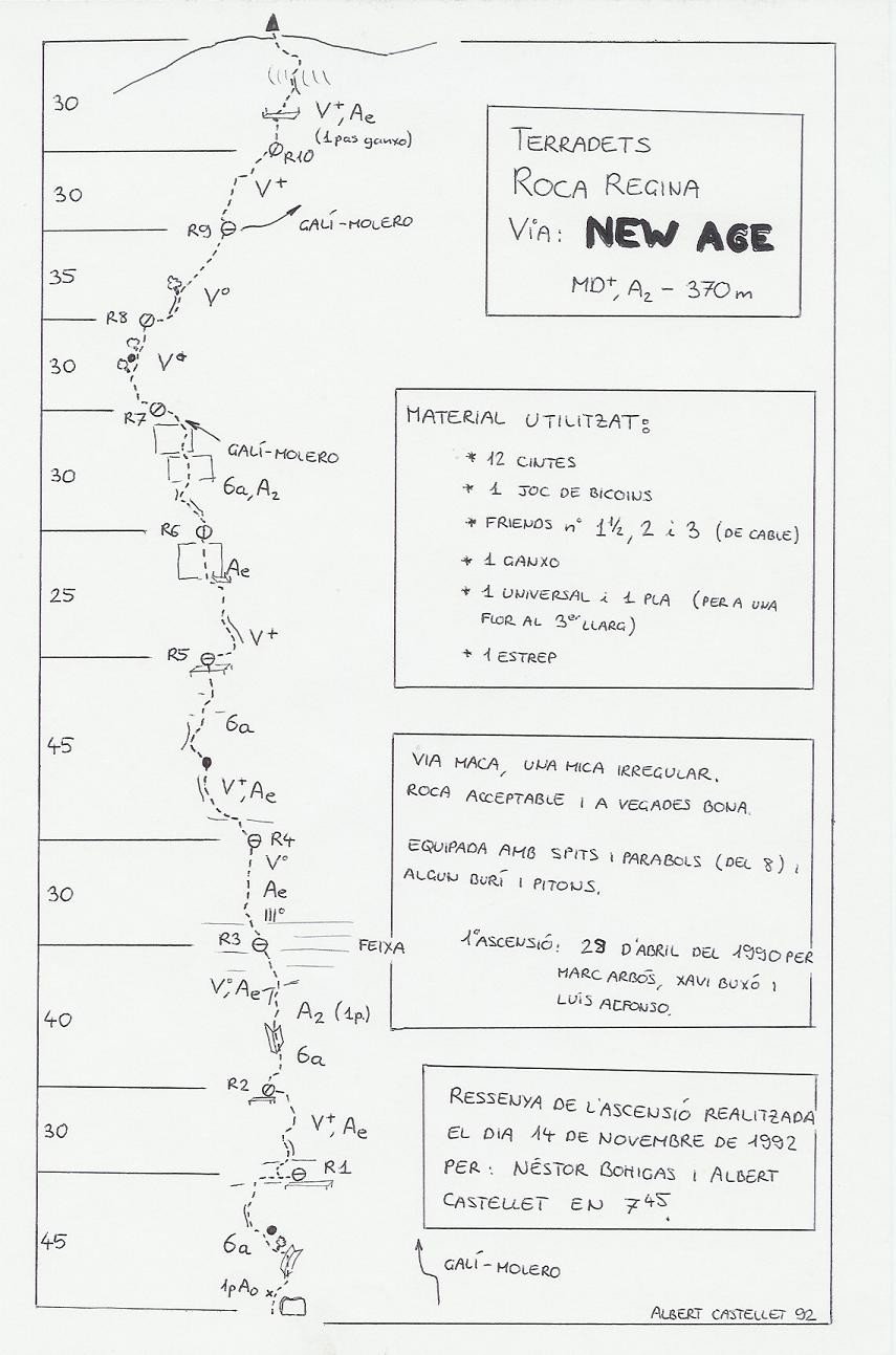 Topo Terradets - Roca Regina, New Age