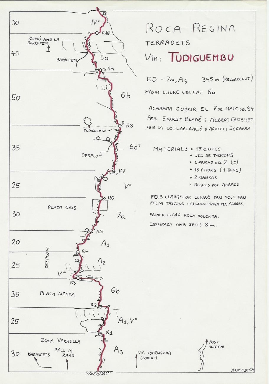Topo Terradets - Roca Regina, Tudiguembu