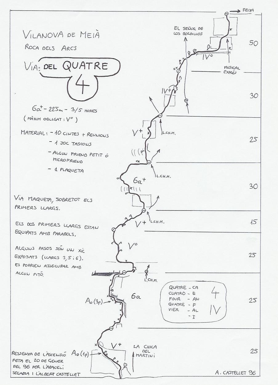 Topo Vilanova de Meià - Roca dels Arcs, Del Quatre