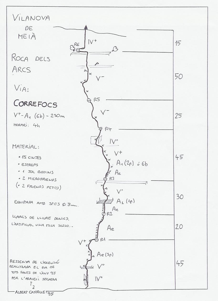 Topo Vilanova de Meià - Roca dels Arcs, Correfocs