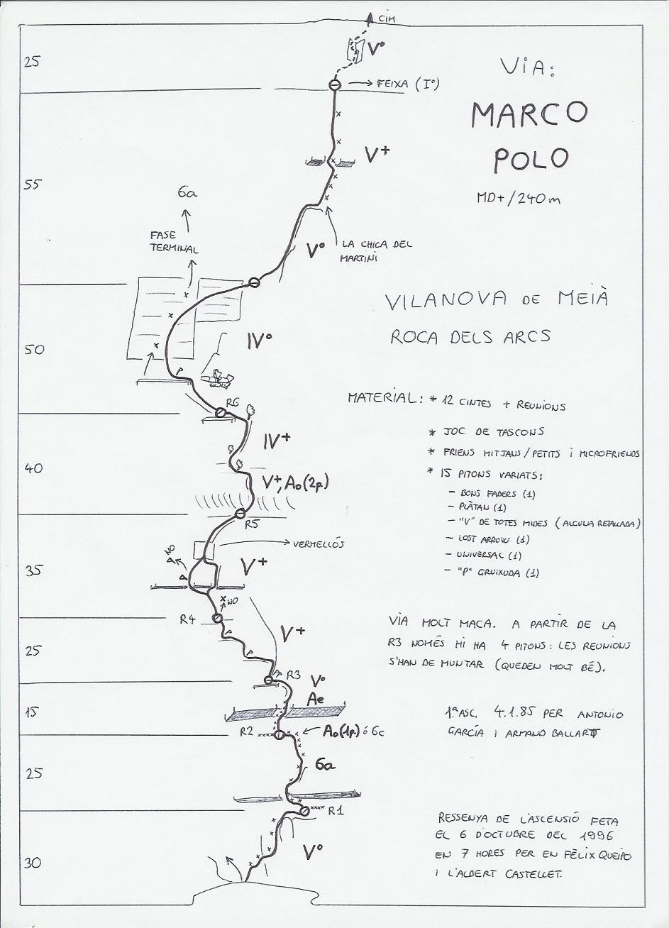 Topo Vilanova de Meià - Roca dels Arcs, Marco Polo