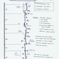 Topo Montserrat - Paret de l'Aeri : Integral Huerfana