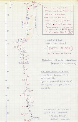 Topo Montserrat - Paret de l'Aeri : Easy Rider