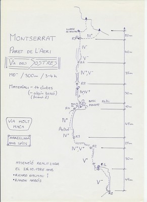 Topo Montserrat - Paret de l'Aeri : Sostres