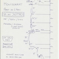 Topo Montserrat - Paret de l'Aeri : Sostres