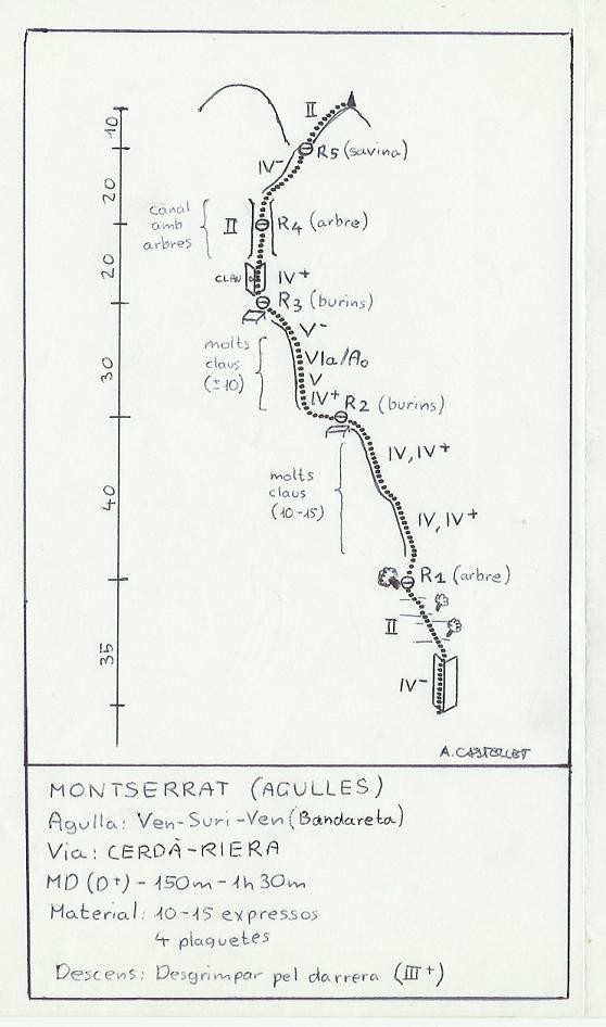 Topo Montserrat - Paret N d'Agulles : Agulla Ven Suri Ven, Bandareta
