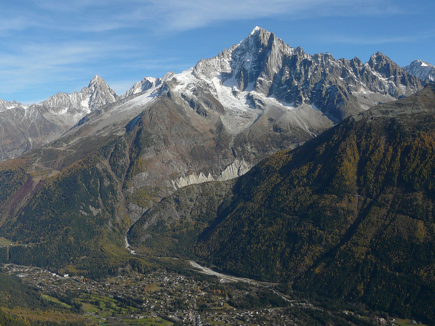 Aujourd'hui la Mer de Glace n'est plus visible depuis Plan Praz