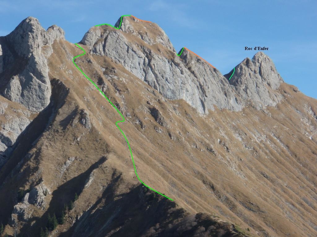 Roc d'Enfer