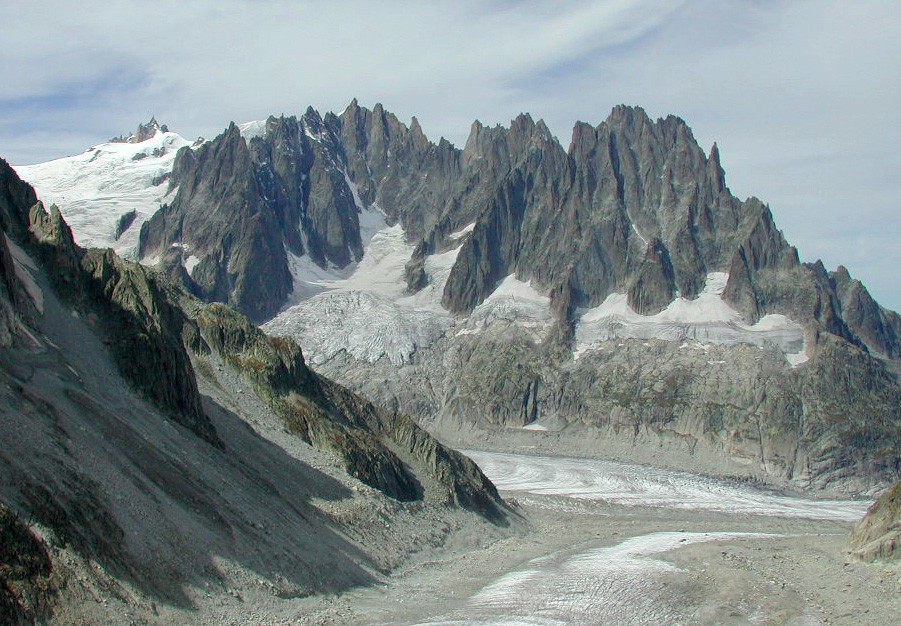 Envers des Aiguilles