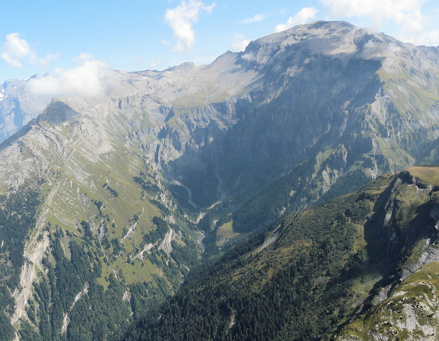 Les Fonds