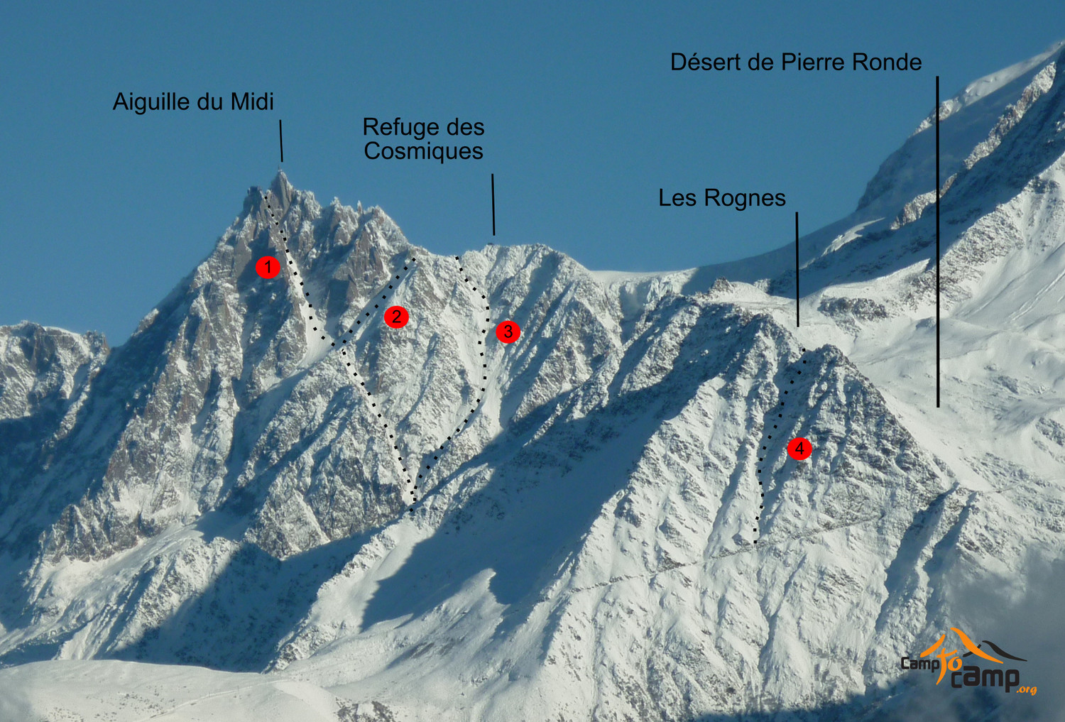 Topo : Couloirs des Rognes et de l'Aiguille du Midi