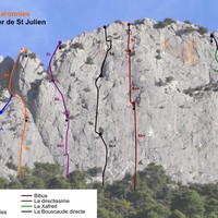 Buis les Baronnies - Rocher Saint-Julien