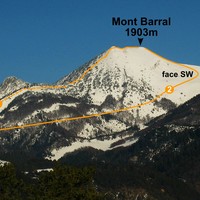 Boucle du Barral depuis le Col de Menée