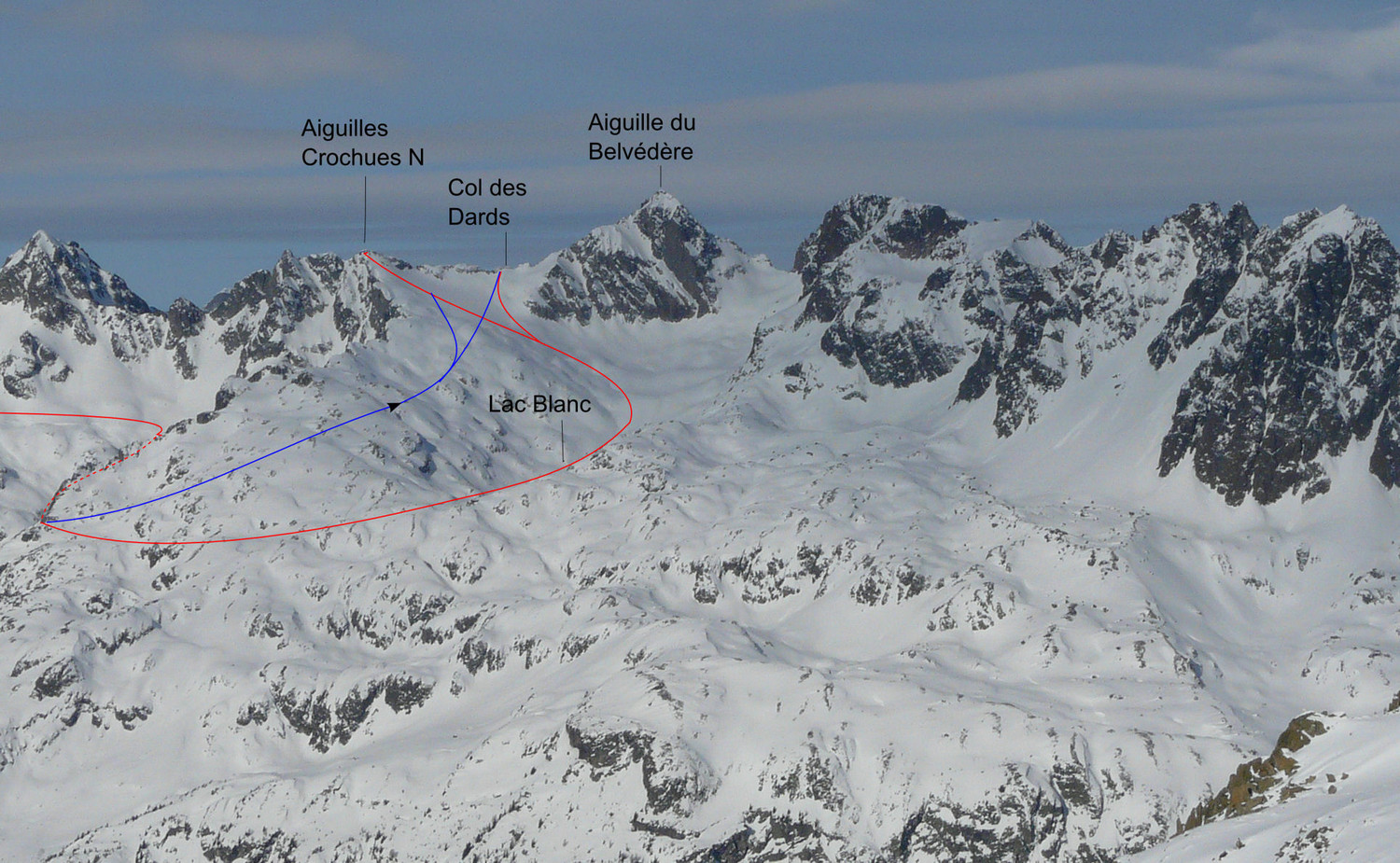 Col des Dards et aiguille N des Crochues (en rouge itinéraire classique, en bleu variante montée)