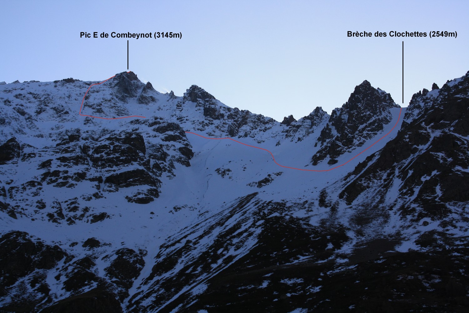 Le parcours du jour (aller / retour)