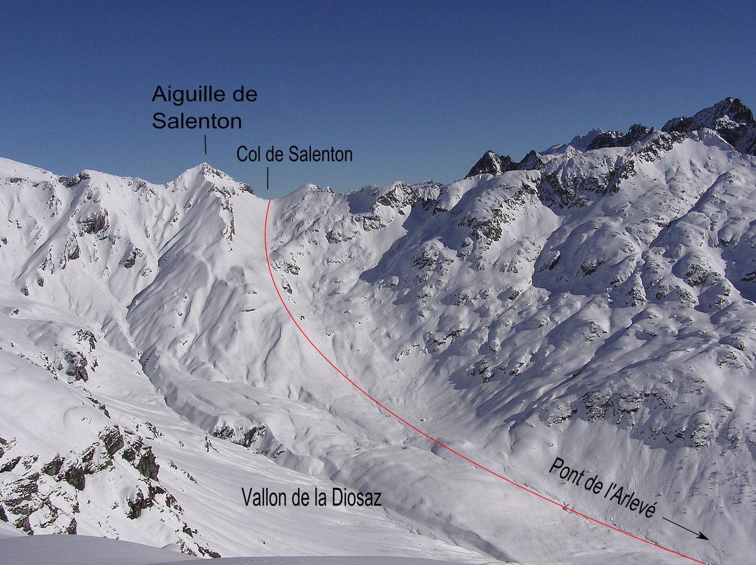 Le col de Salenton depuis le pont de l'Arlevé (Diosaz)