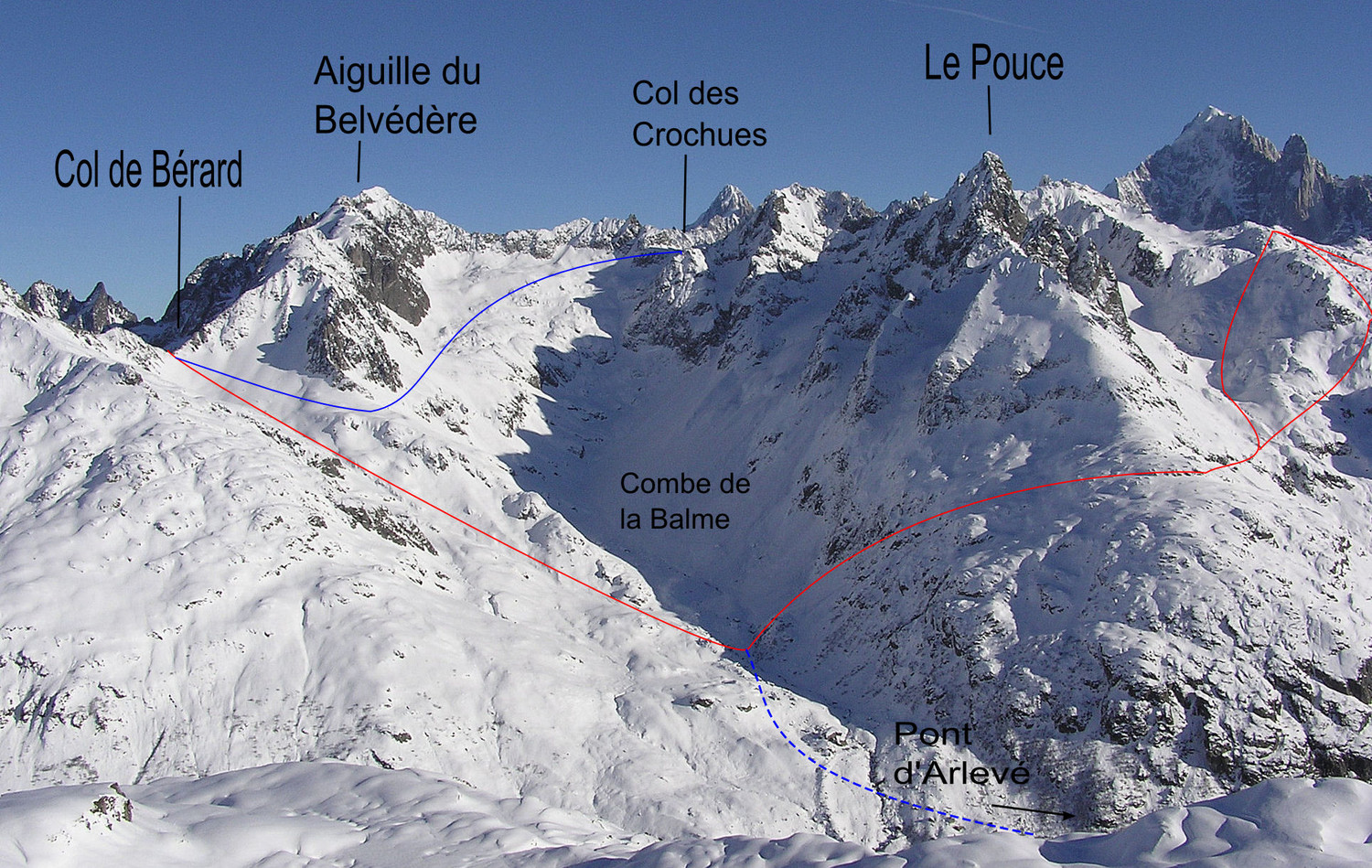 L'Envers de Bérard